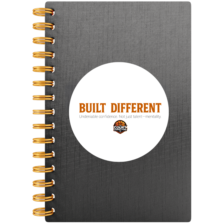 Built Different – Mindset Sticker