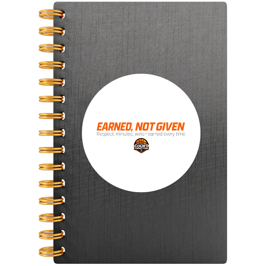Earned, Not Given – Mindset Sticker