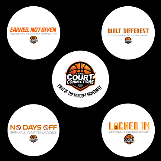 All 5 Mindset Stickers Bundle
